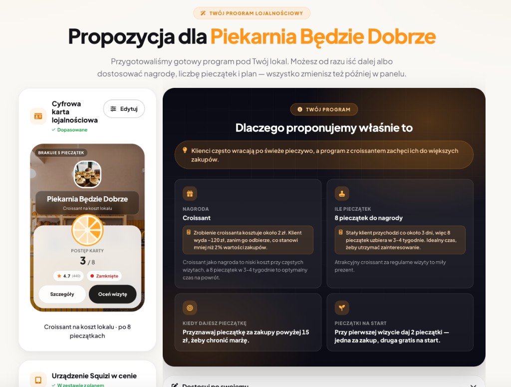 Gotowa propozycja programu lojalnościowego Squizi przygotowana na podstawie wizytówki Google lokalu